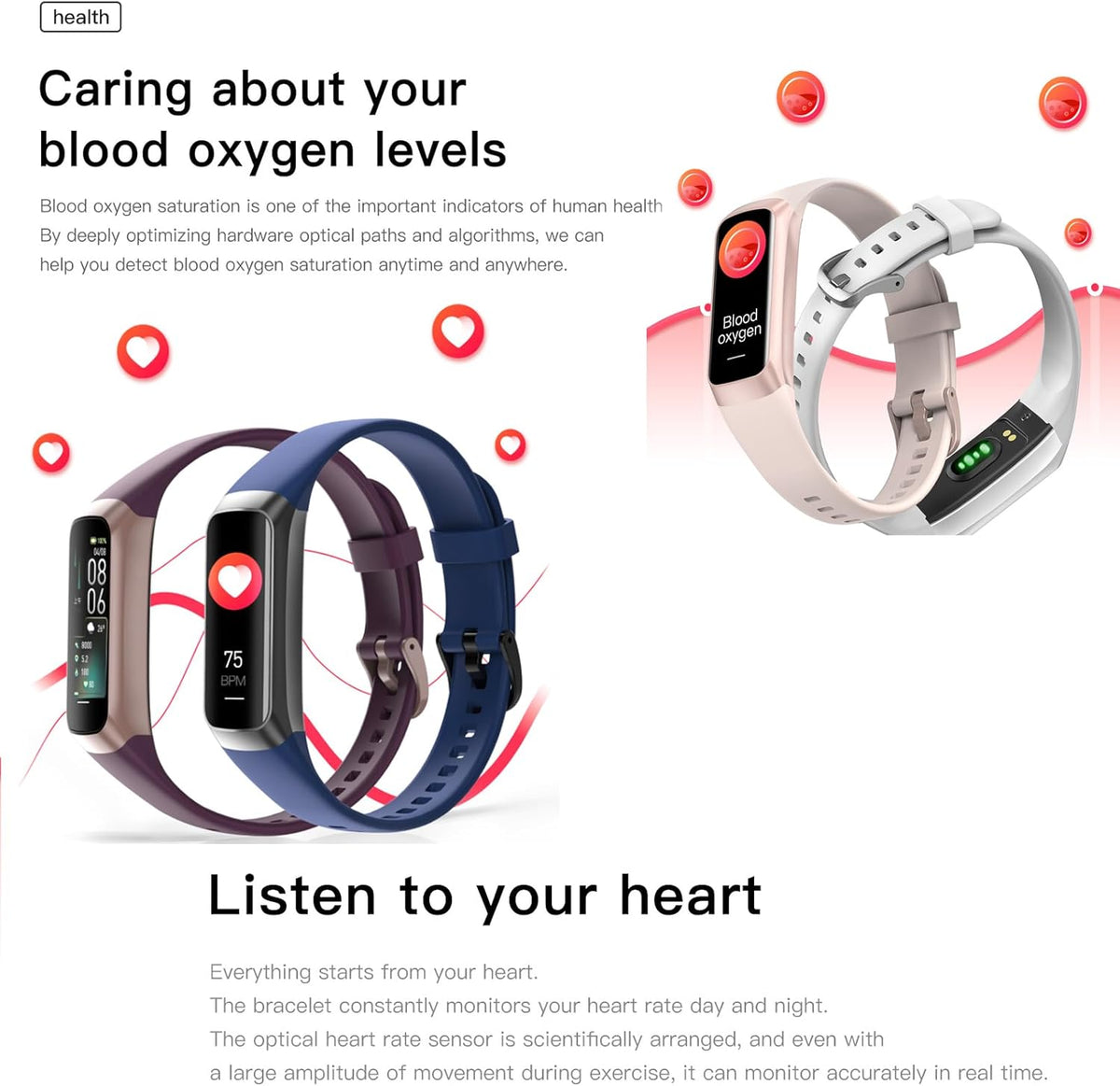 Keep Health Fitness Trackers for Women Men, Amoled Fitness Tracker for Android&Ios, Alarm Stopwatch Fitness Tracker with Blood Pressure Monitor, Calories Burned IP68 Waterproof Fitness Step Tracker