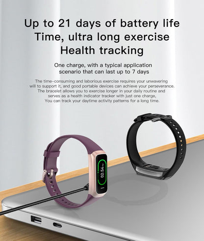Keep Health Fitness Trackers for Women Men, Amoled Fitness Tracker for Android&Ios, Alarm Stopwatch Fitness Tracker with Blood Pressure Monitor, Calories Burned IP68 Waterproof Fitness Step Tracker