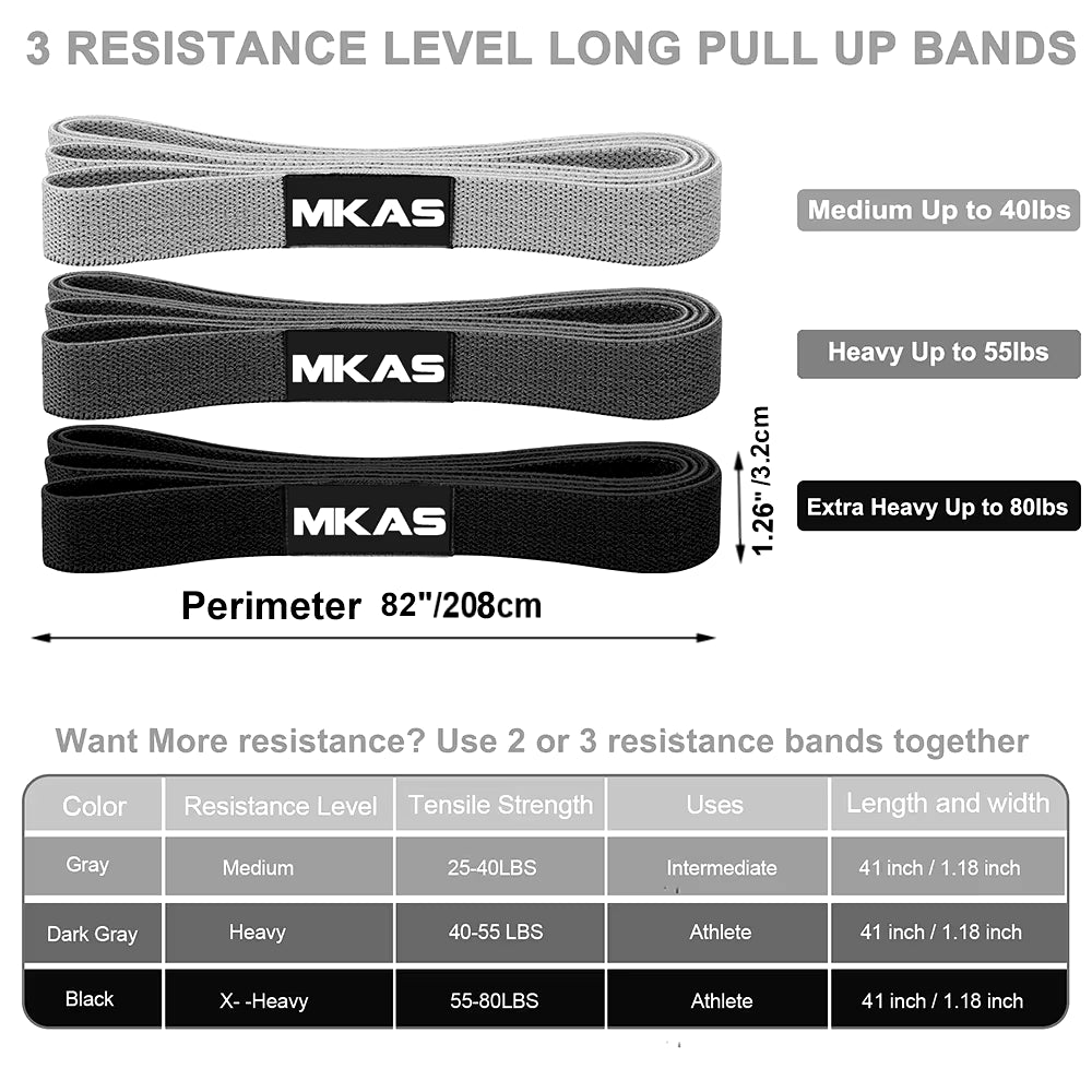 Long Resistance Loop Band Set Unisex Fitness Yoga Elastic Bands Hip Circle Thigh Squat Band Workout Gym Equipment for Home