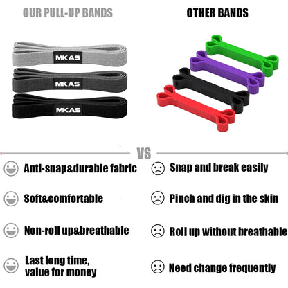 Long Resistance Loop Band Set Unisex Fitness Yoga Elastic Bands Hip Circle Thigh Squat Band Workout Gym Equipment for Home